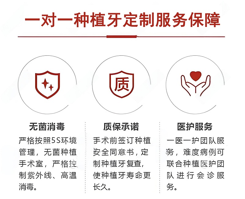 种植牙定制化服务